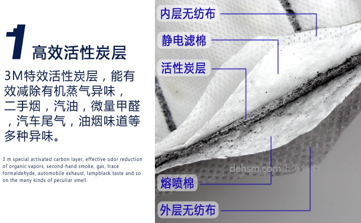 3M9913V口罩采用3M高效活性炭層，有效防護有機蒸氣異味